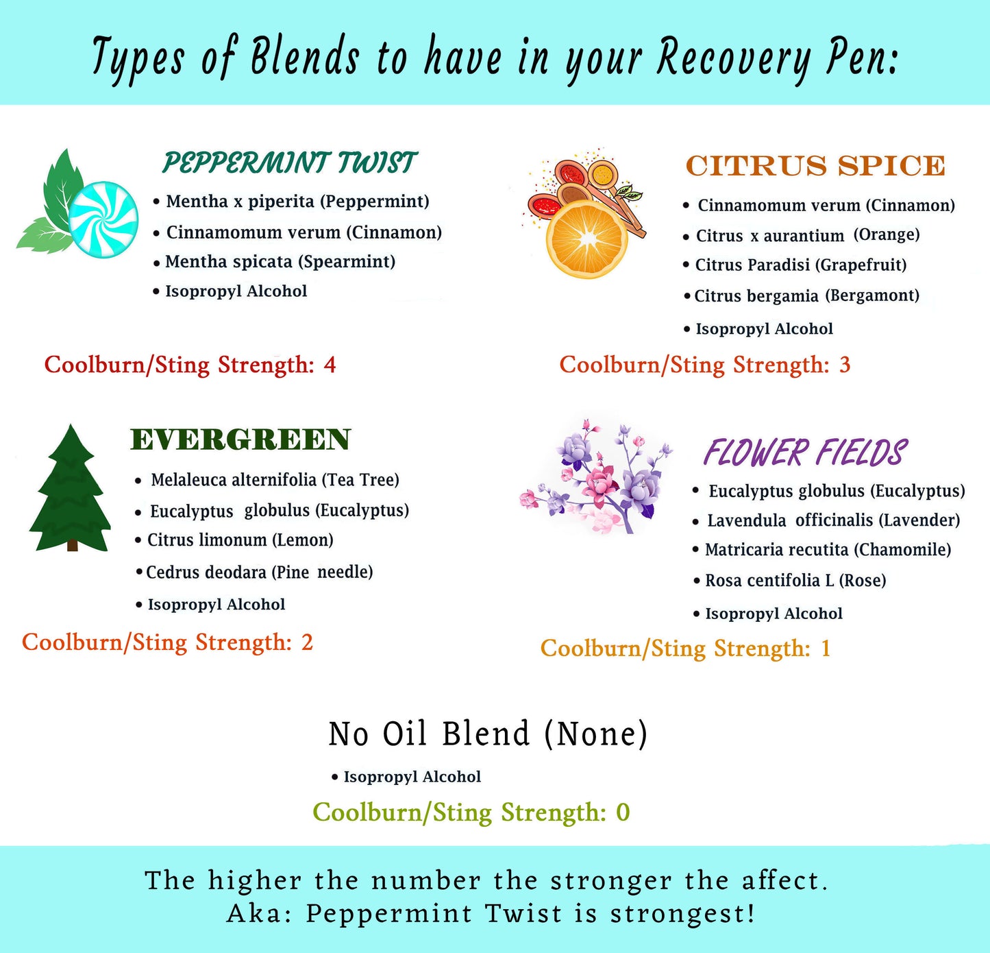 MULTICOLOR Recovery Pen