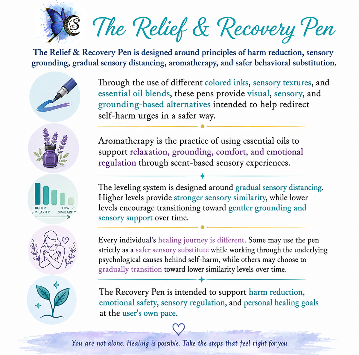 Relief & Recovery Pen | Level 2 (Self-Cut Harm Reduction Tool)