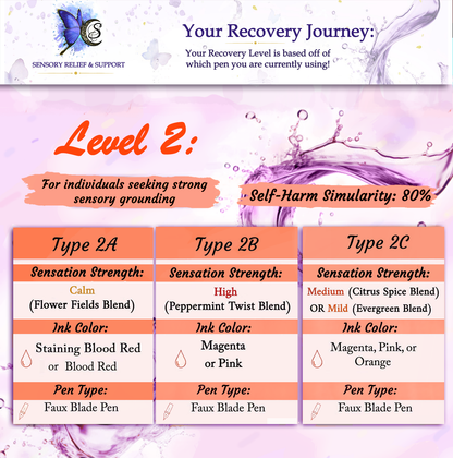 Relief & Recovery Pen | Level 2 (Self-Cut Harm Reduction Tool)