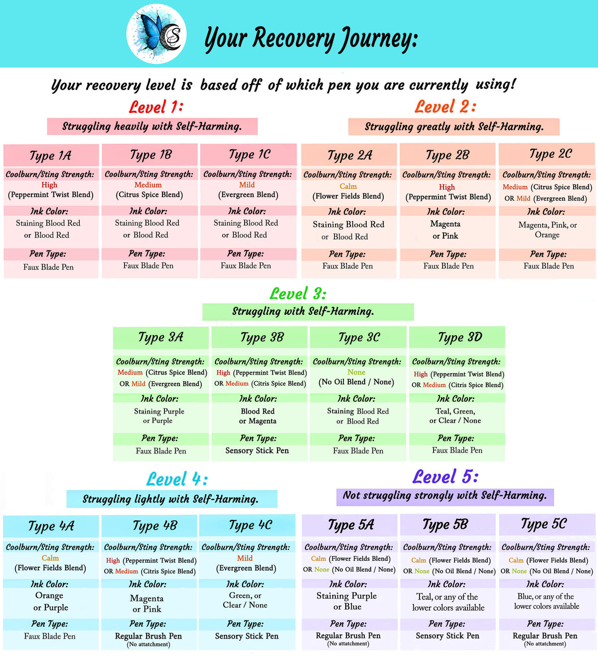 Recovery Items Sensory Relief & Recovery Items – Symphony Light Art